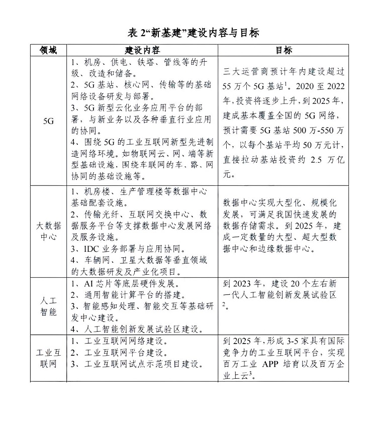 顯示行業(yè)持續(xù)細(xì)分化，華邦瀛重點(diǎn)發(fā)力COB